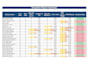 do excel data entry,excel dashboard with reports